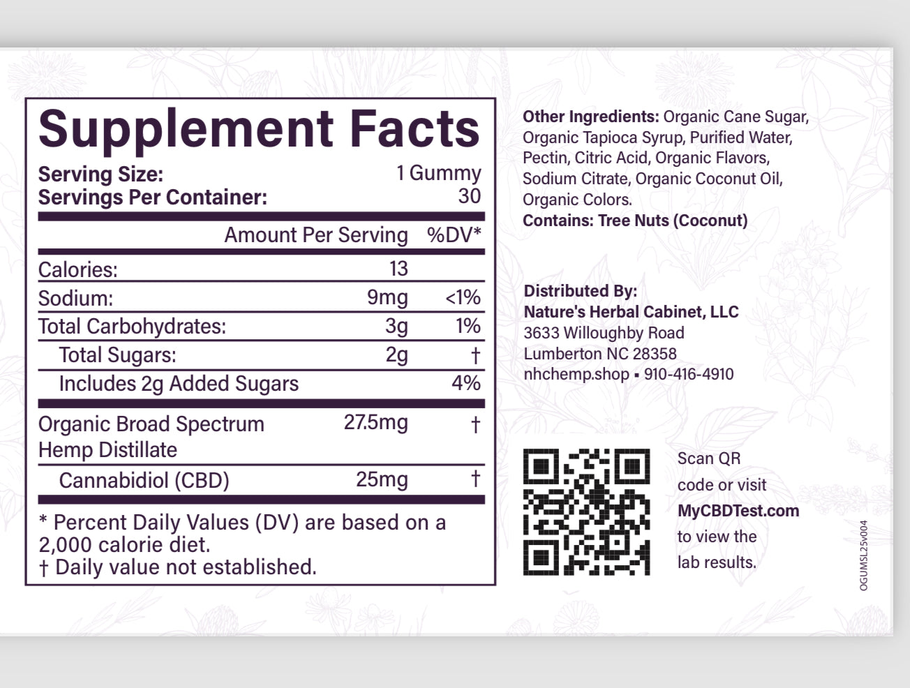 CBD Gummies (THC-Free)